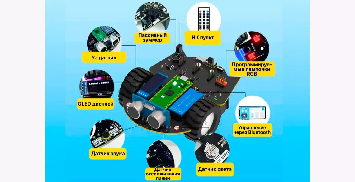 Строение Yahboom Pico Robot Car Робот Yahboom Pico Robot Car купить в Суперайс