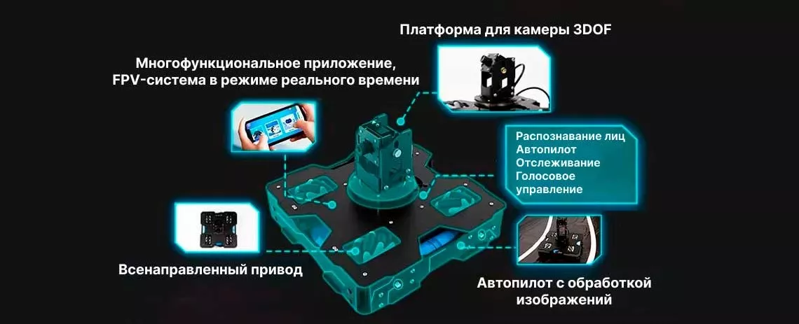 Основные функции робота Купить Yahboom Raspblock AI Smart Car в Суперайс