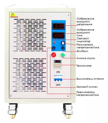 Регулируемый источник питания Yibenyuan купить источник питания в спб
