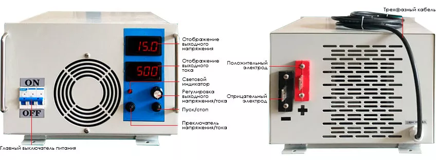 Лабораторный блок питания Yibenyuan блок питания 15 вольт купить в магазине Суперайс