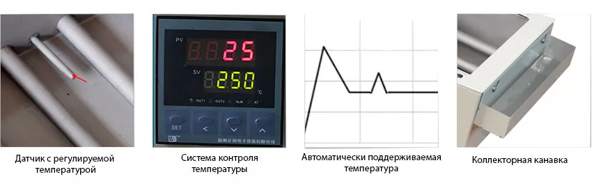 применение блока питания программируемый блок питания купить