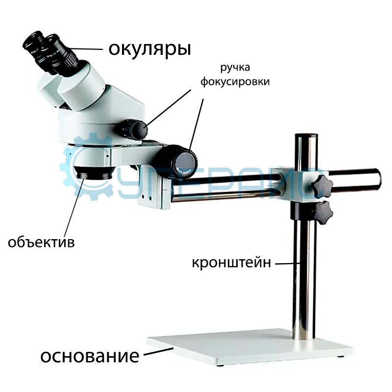 Стереоскопический микроскоп Dagong SZM7045-STL3