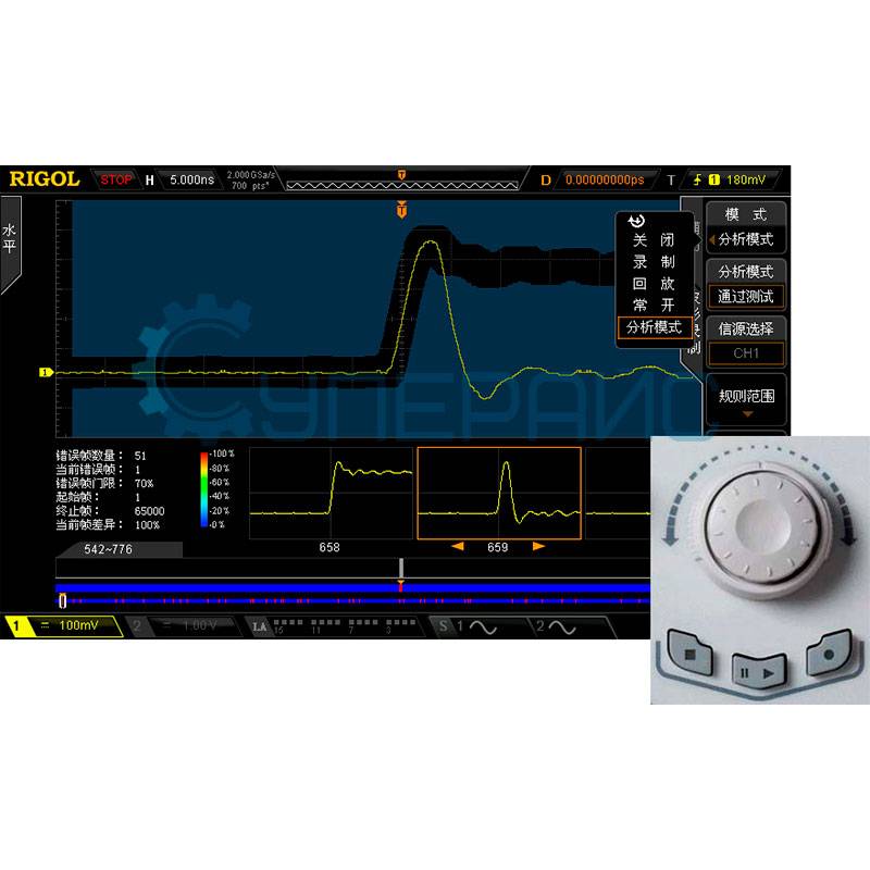 Двухканальный цифровой осциллограф RIGOL DS2102A-S