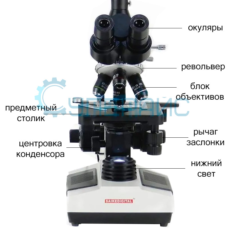 Лабораторный микроскоп Saike Digital SK2009HDMI-T