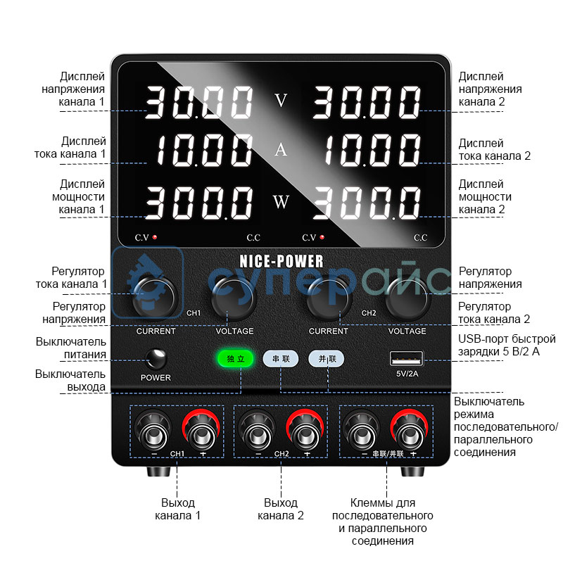 Двухканальный лабораторный блок питания Nice-Power SPS3010-2KD фото 7