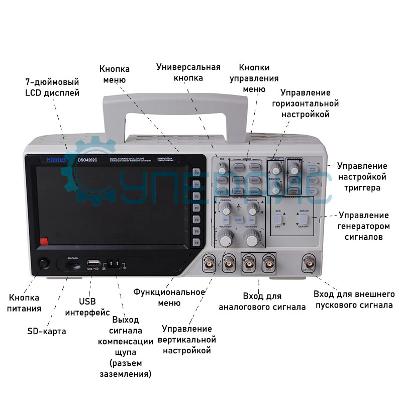 Цифровой осциллограф Hantek DSO4202C (2 канала, 200 МГц)