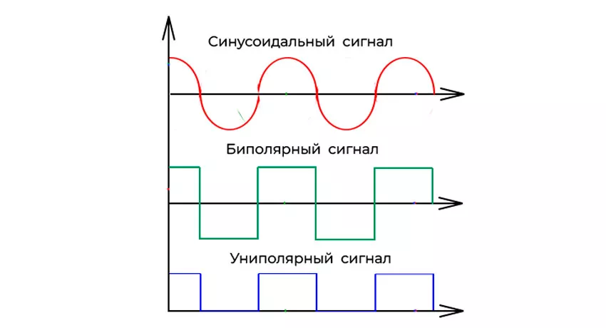 Линейный шаговый двигатель - актуатор FL42STH