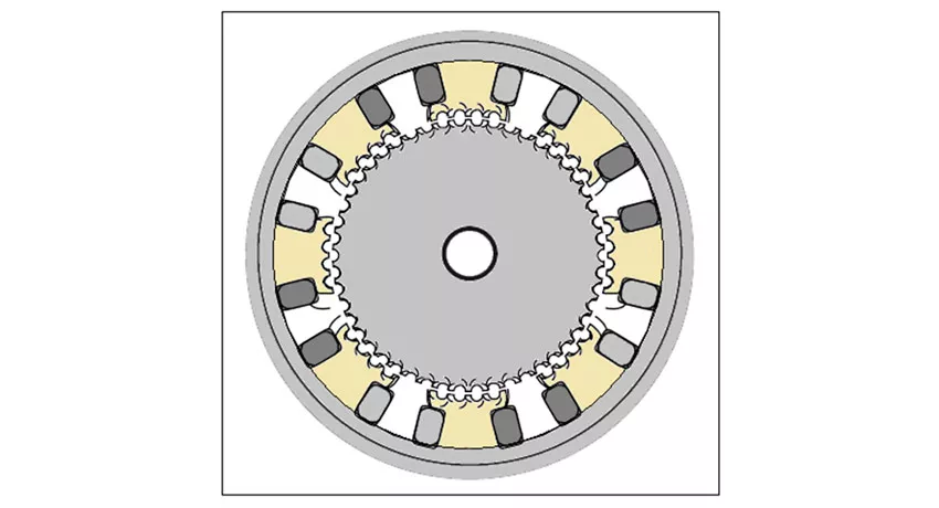 Шаговые двигатели: описание, примеры, обзоры, характеристики | ВИКИ