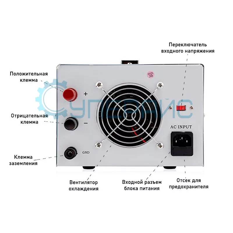 Recommended Posts Моделист-конструктор / Переделка блока питания для IMAX B6 / ALNADO